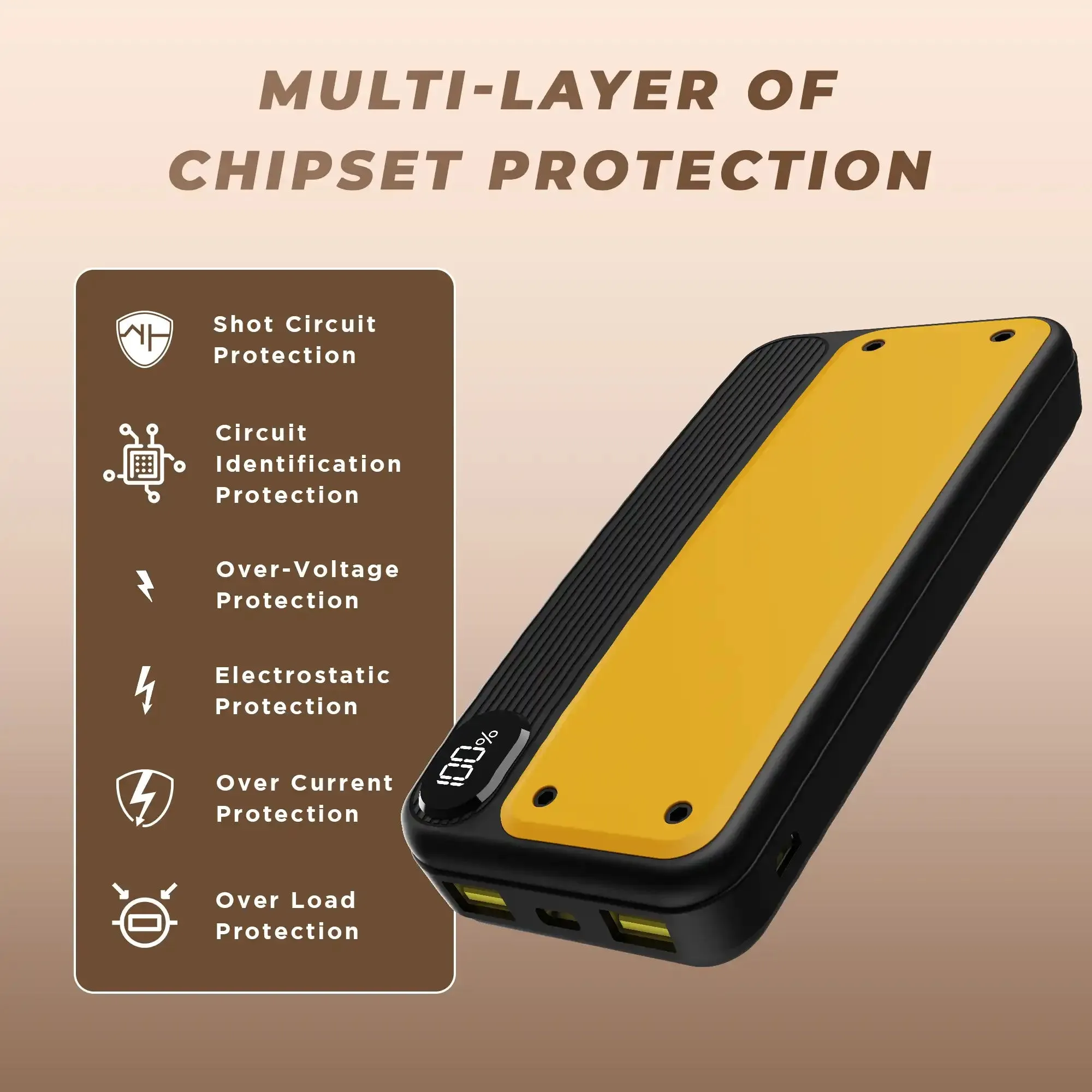 YELO 10000 mAh Portable Power Bank With Type C & 2 USB Ports (LPB-522)